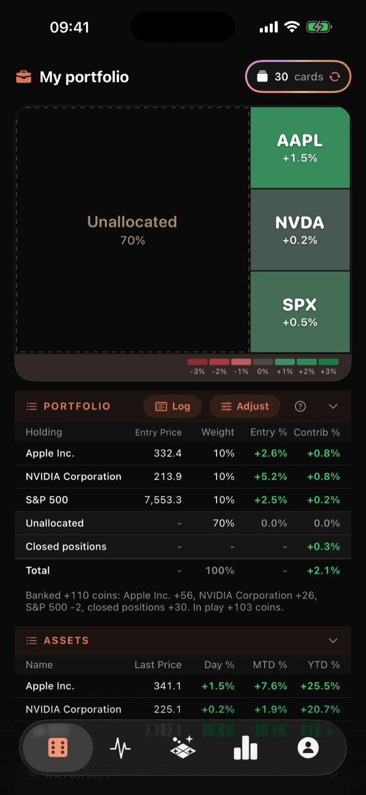 The desk in Mood Street: the portfolio as a treemap with its Unallocated share, and the Portfolio table under it